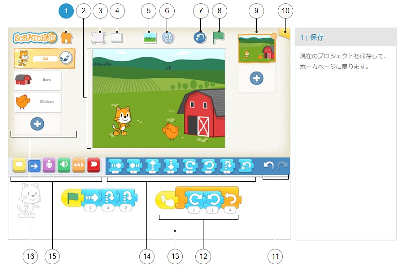 ScratchJr ビジュアルプログラミング ビジュアル言語