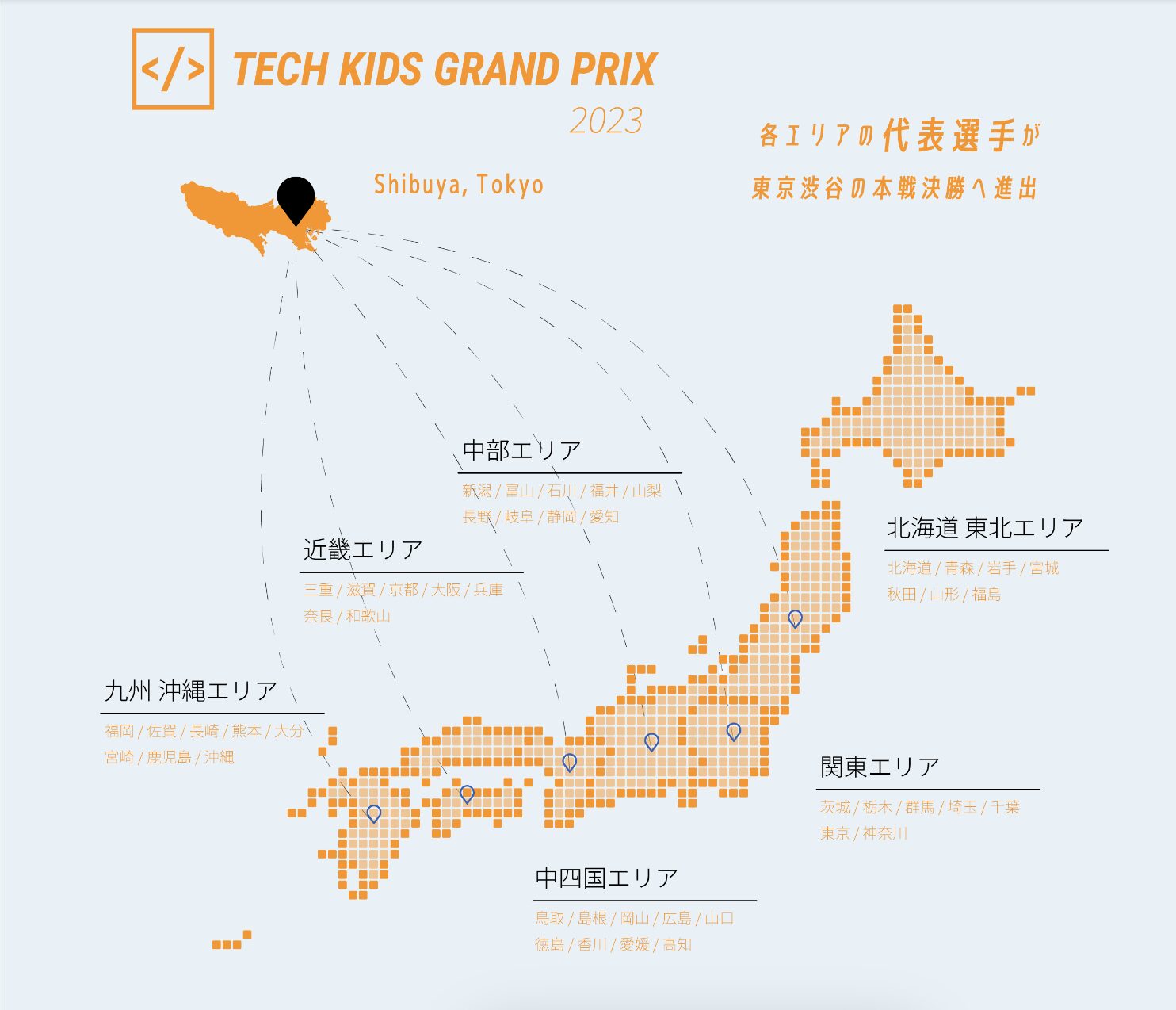 Tech Kids Grand Prixの予選